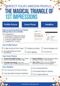 Linkedin Profile Essentials: The Triangle of 1st Impressions Fady Ramzy