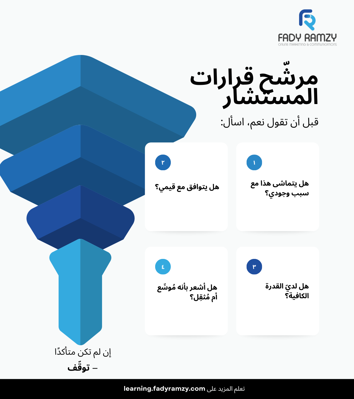 الحصول على أول عملاء الاستشارات ب ٧ طرق مثبتة (بدون إرهاق)