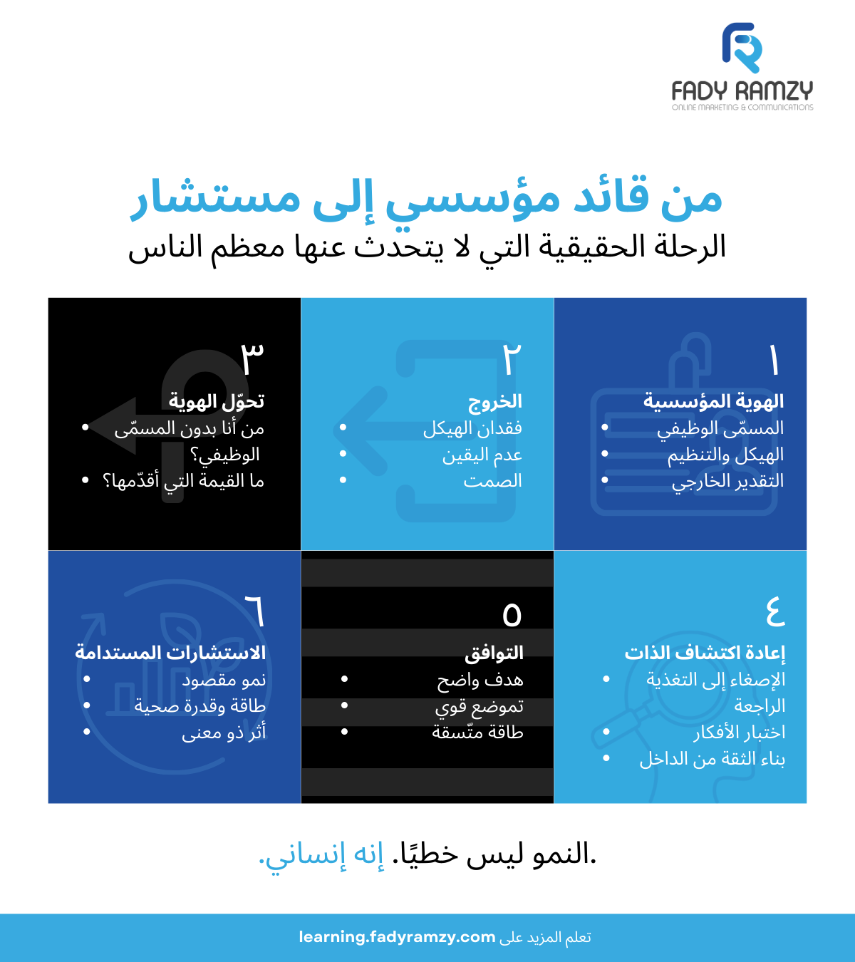 رحلة الانتقال من العمل المؤسسي إلى الاستشارات مع تحوّل الهوية وبناء عقلية مستشار مستدامة.