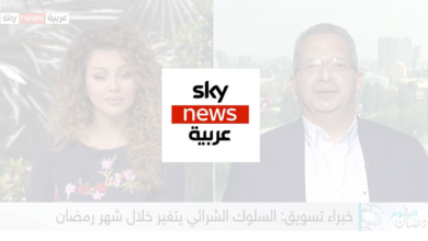 Fady Ramzy explores how customer behavior changes during Ramadan and what it means for brands and consumers.