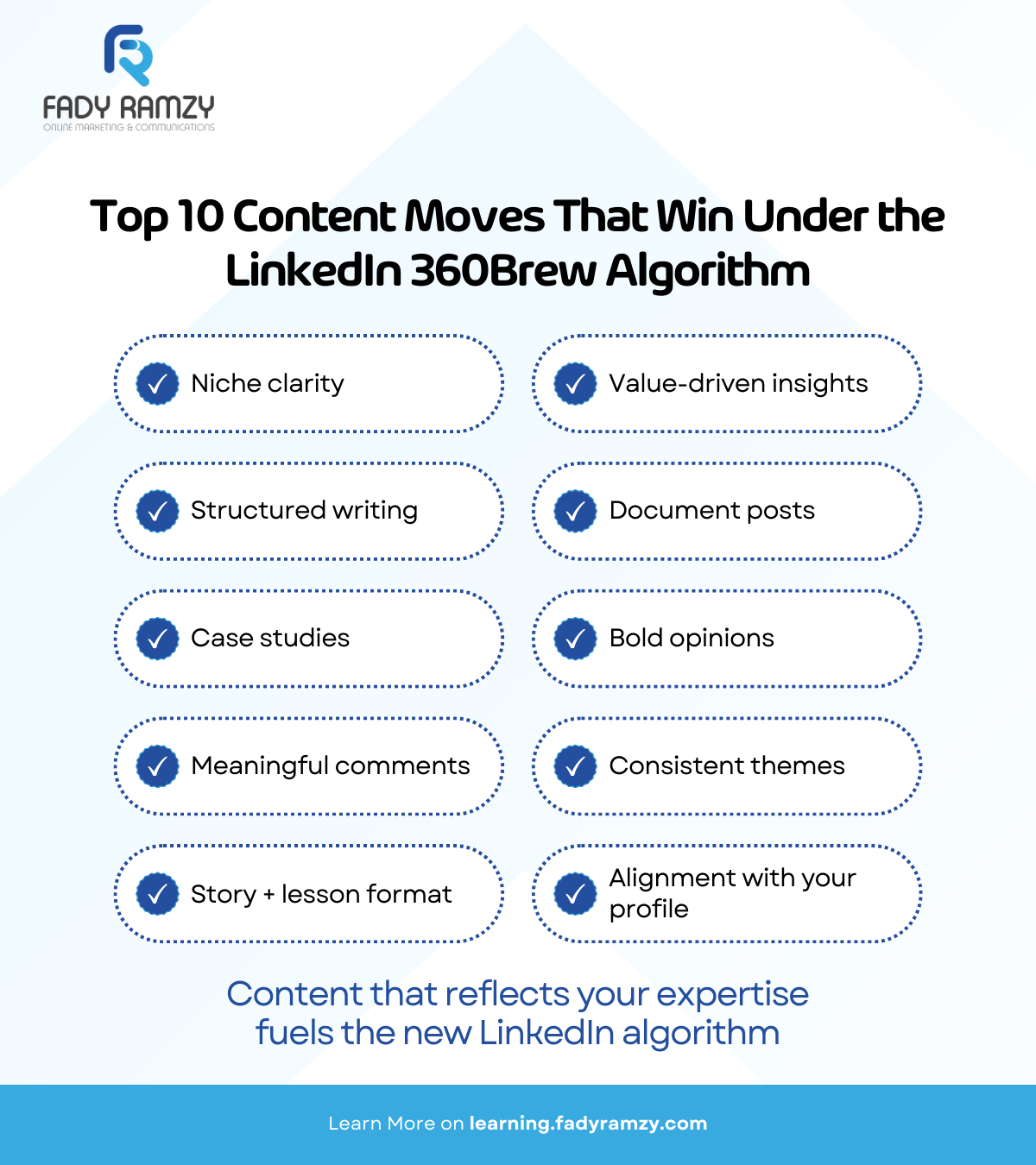 Infographic listing the top 10 content strategies that perform well under the LinkedIn 360Brew algorithm, including niche clarity, structured insights, case studies, thoughtful comments, and consistent themes.