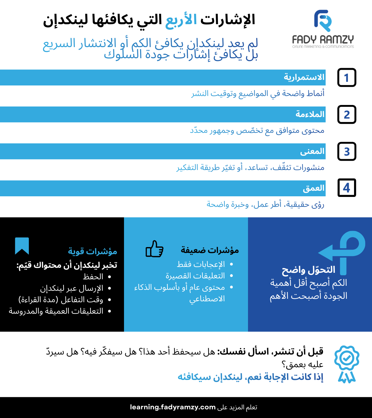 أربع إشارات رئيسية تشمل الاستمرارية، الصلة، المعنى، والعمق