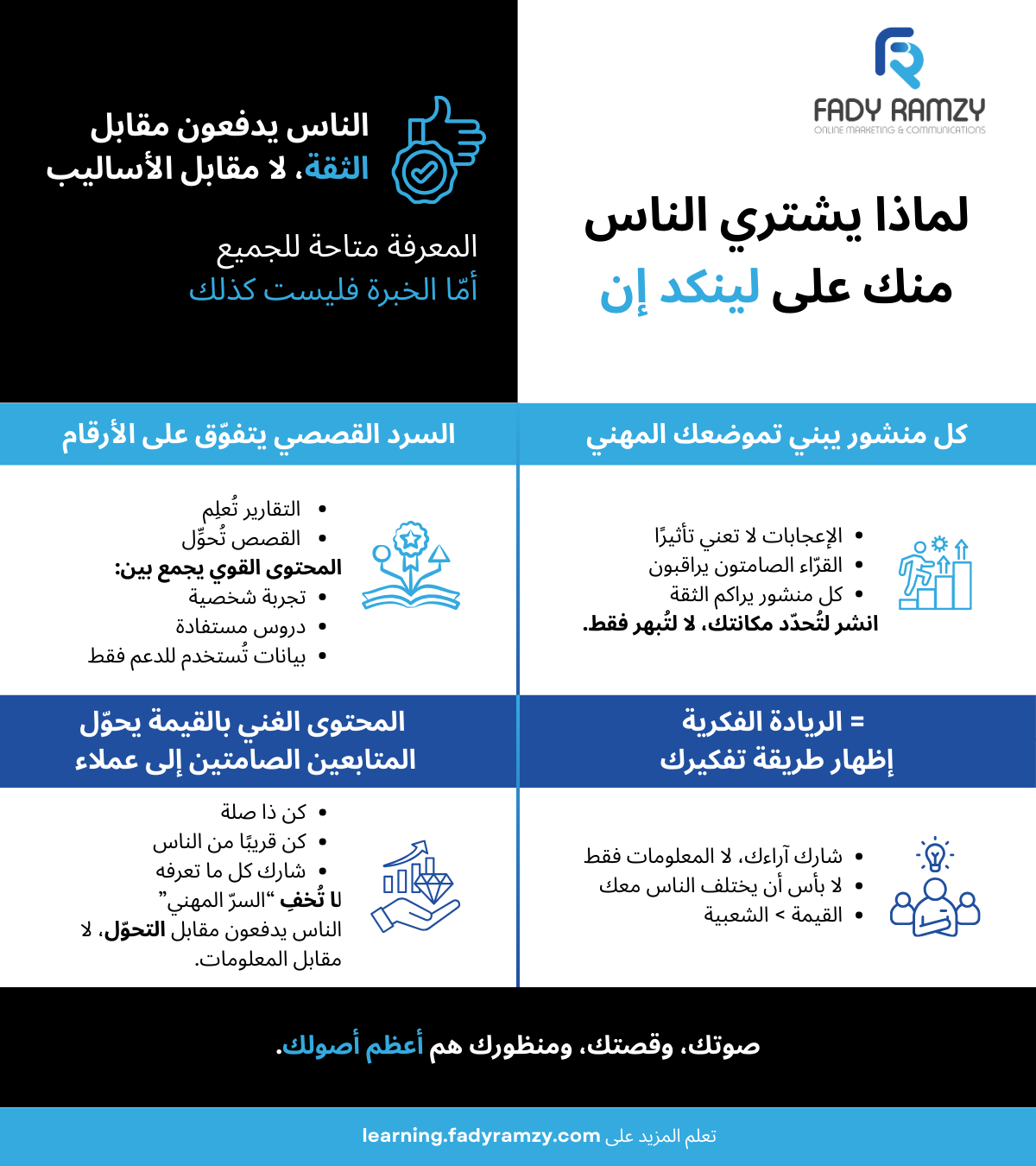 إنفوجرافيك يوضح تأثير الثقة والسرد القصصي والعلامة الشخصية على قرارات الشراء.