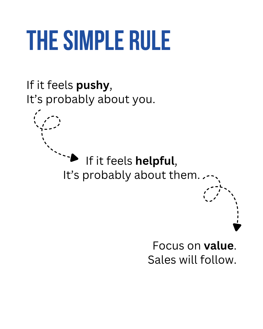 A Simple Rule in Consulting 