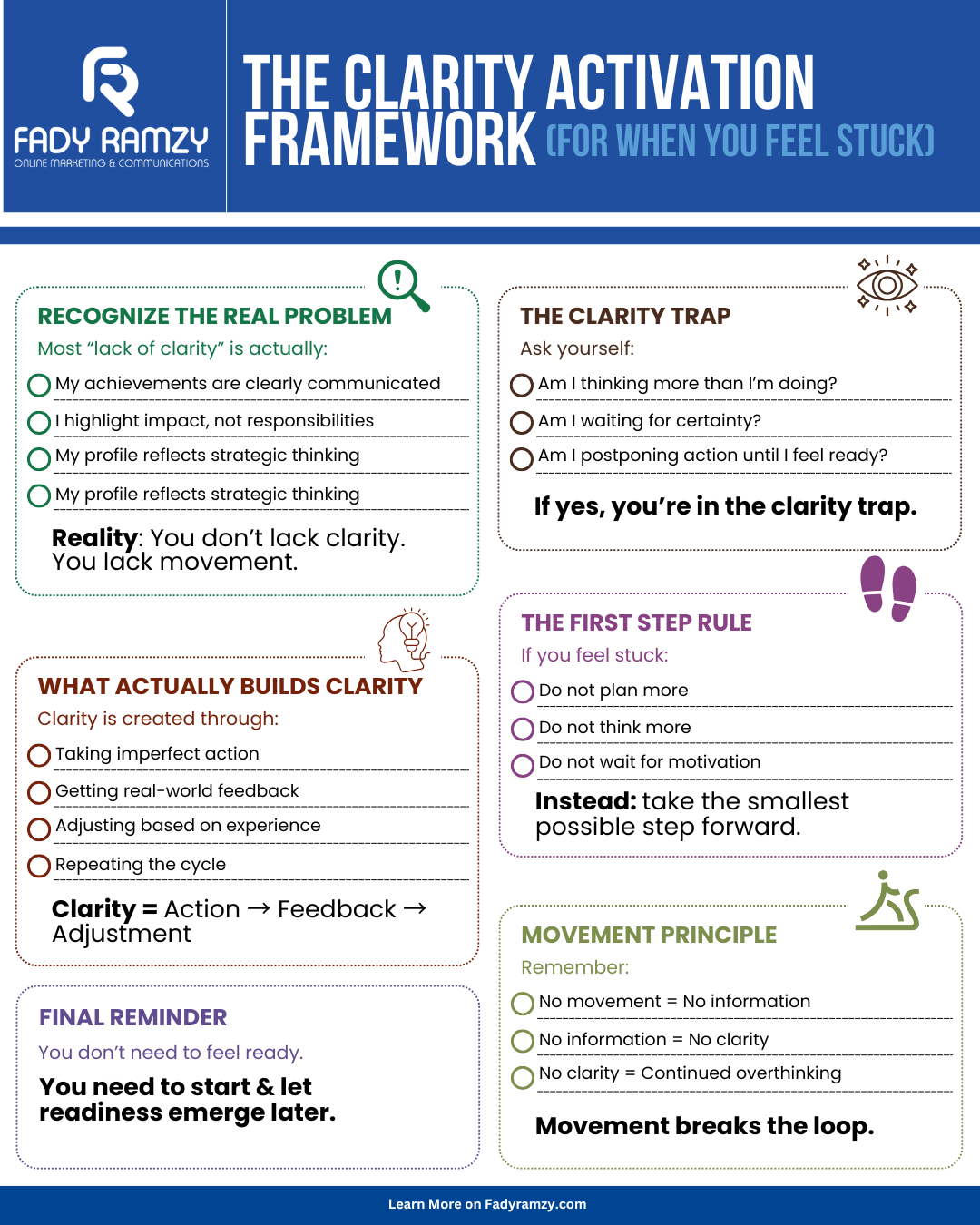 Professional Clarity in Times of Uncertainty