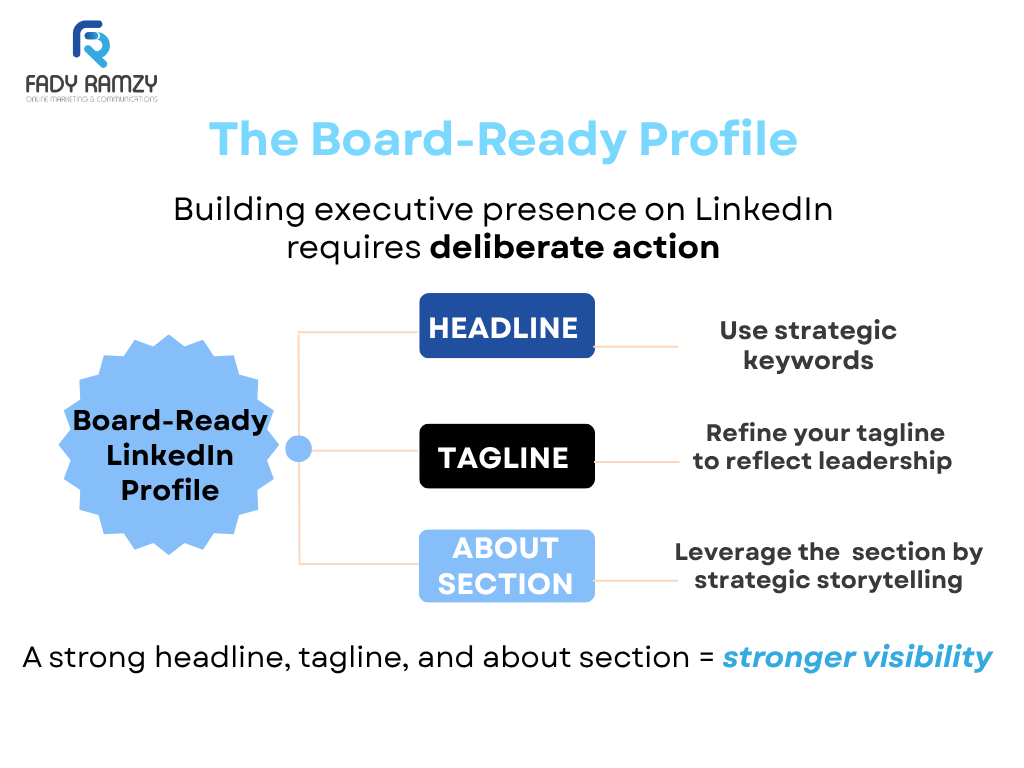 5 Transformative Steps to Build a Board-Ready LinkedIn Profile That Drives Visibility Fady Ramzy