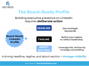 Having board-ready LinkedIn profile requires strong headline, tagline and about section.