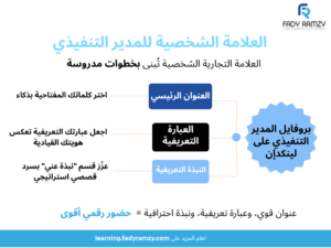 العلامة الشخصية للمدير التنفيذي