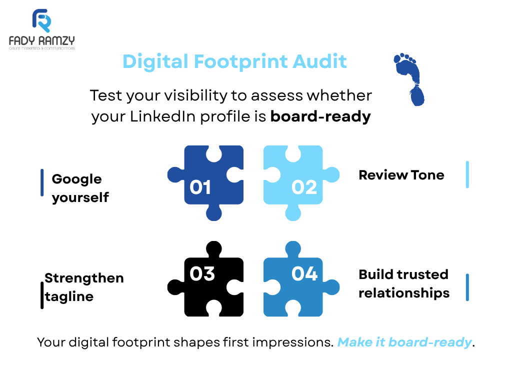 Digital footprint audit