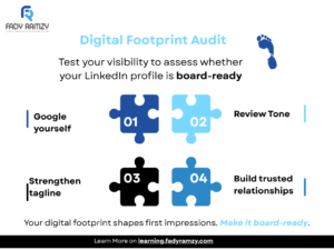 Digital audit to assess whether your profile is board-ready.