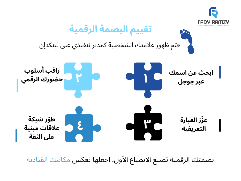 تقييم البصمة الرقمية